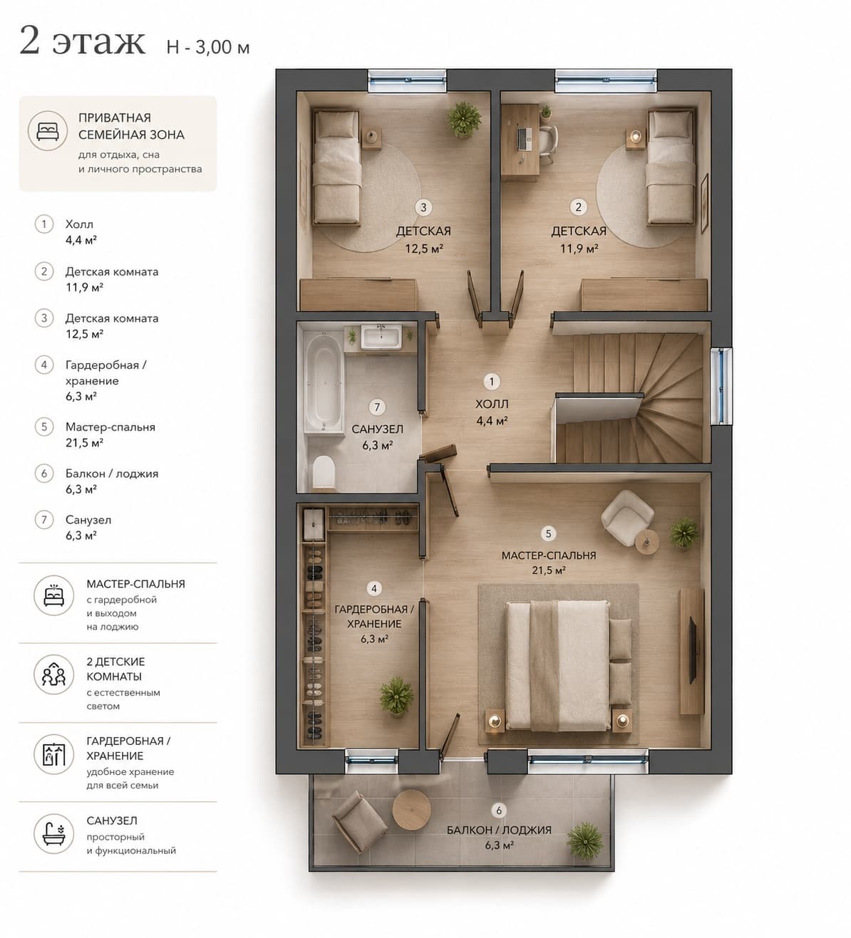 Планировка второго этажа таунхауса 131 м²